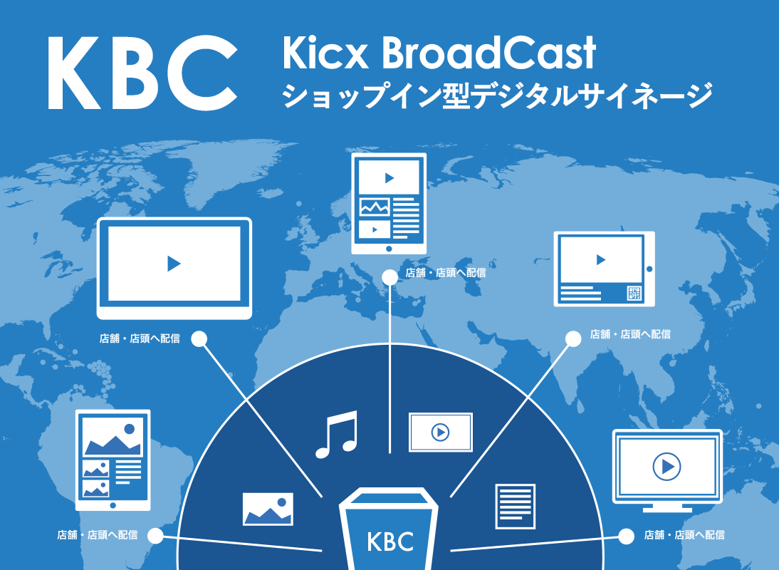KBC:Kicx BroadCast：ショップイン型デジタルサイネージ
